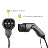 Chargeur EV Portable Smart EQ forfour - Type 2 vers Schuko